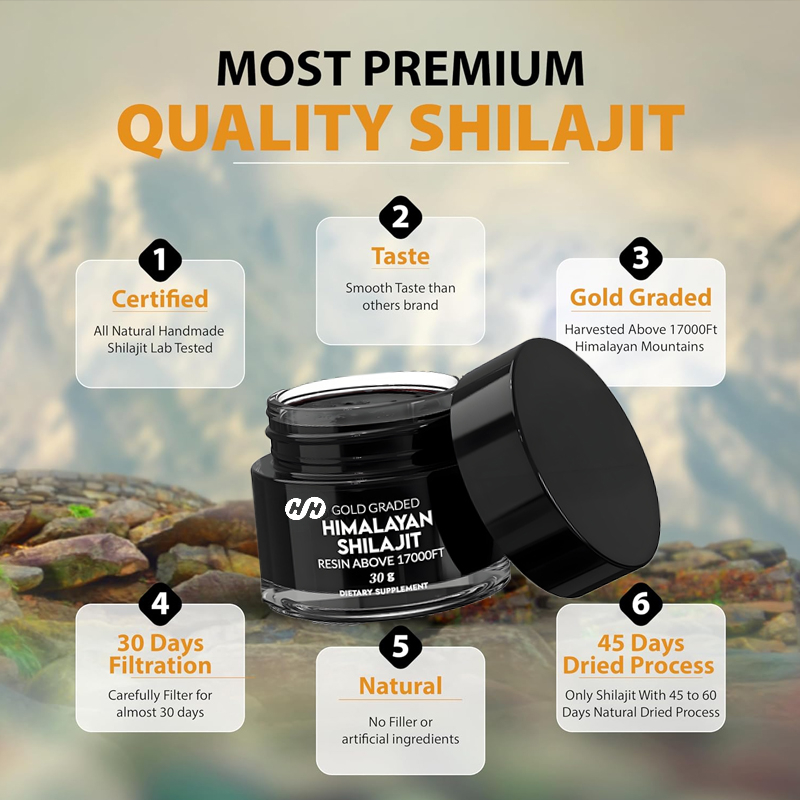 Pure Himalayan Shilajit Resin, - огляд і ціна Shilajit Resin Pure