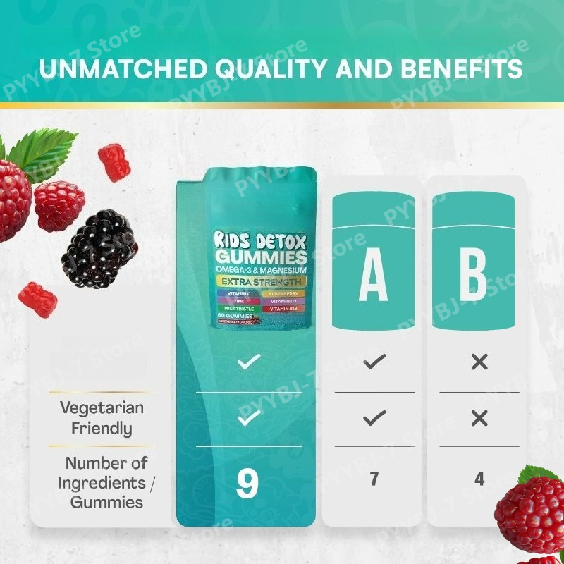 Kids Omega 3 Magnesium Gummies - огляд і ціна Nutrition & Fitness Hub